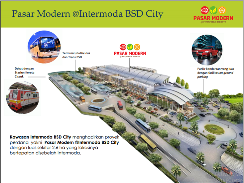 PASAR MODERN INTERMODA BSD CITY  PROPERTINDO 123