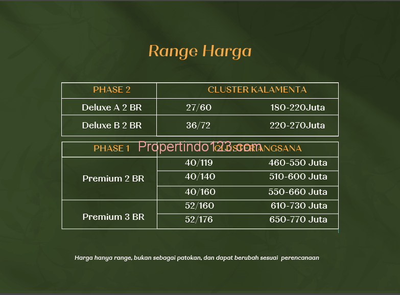 RANGE HARGA