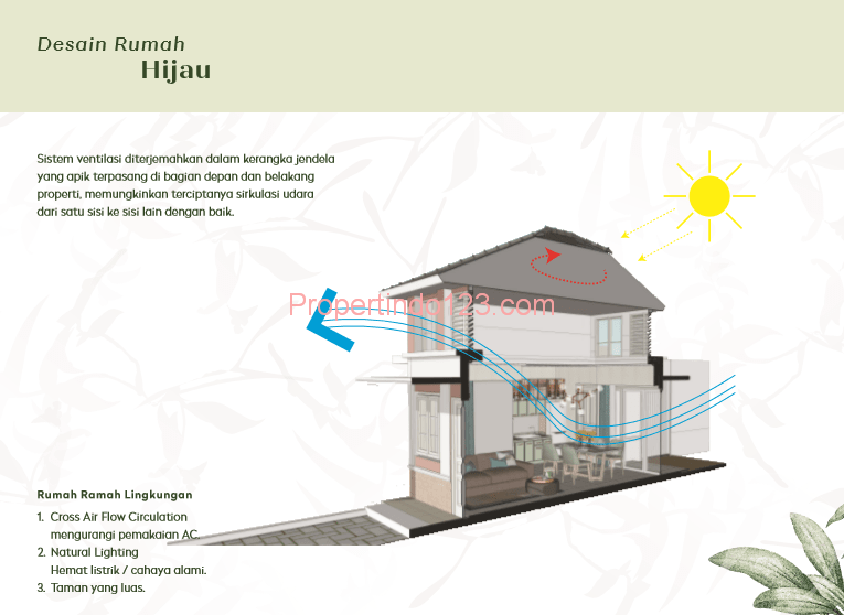 DESAIN RUMAH HIJAU