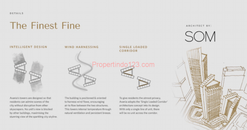 DETAILS | THE FINEST FINE