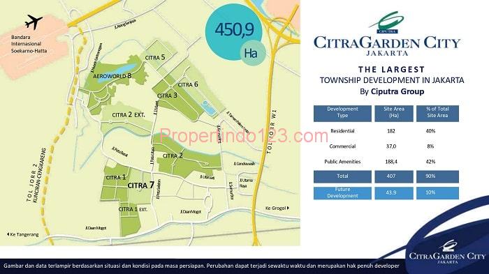 CitraGarden City Jakarta Barat - The Largest Township Development | Propertindo123.com