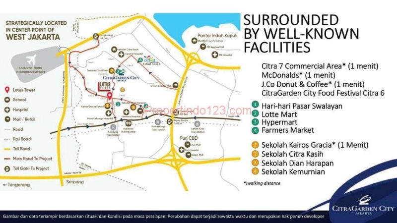 CitraGarden City Jakarta Barat - Site PlanDikelilingi Fasilitas Utama | Propertindo123.com