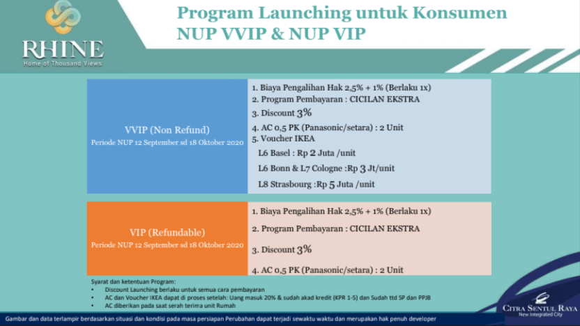 CitraRaya Tangerang - Proyek Terbesar Ciputra Group - Promo Konsumen | Propertindo123