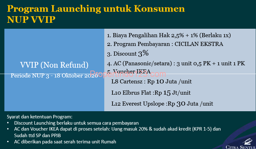 Citra Sentul Raya - Cluster Tiber - Promo Konsumen | Propertindo123.com